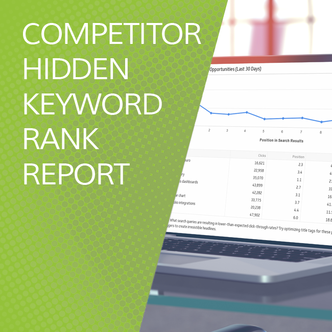 keyword rank keyword rank