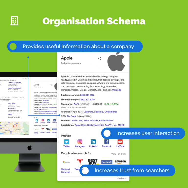 Organisation Schema