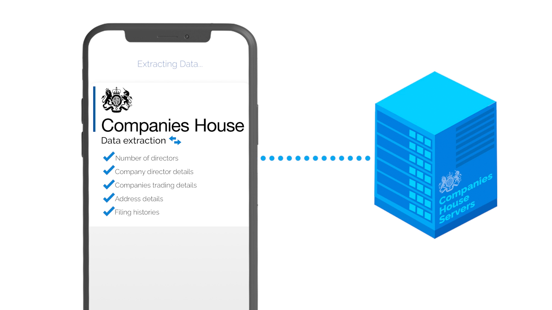 External Data Extraction Image 