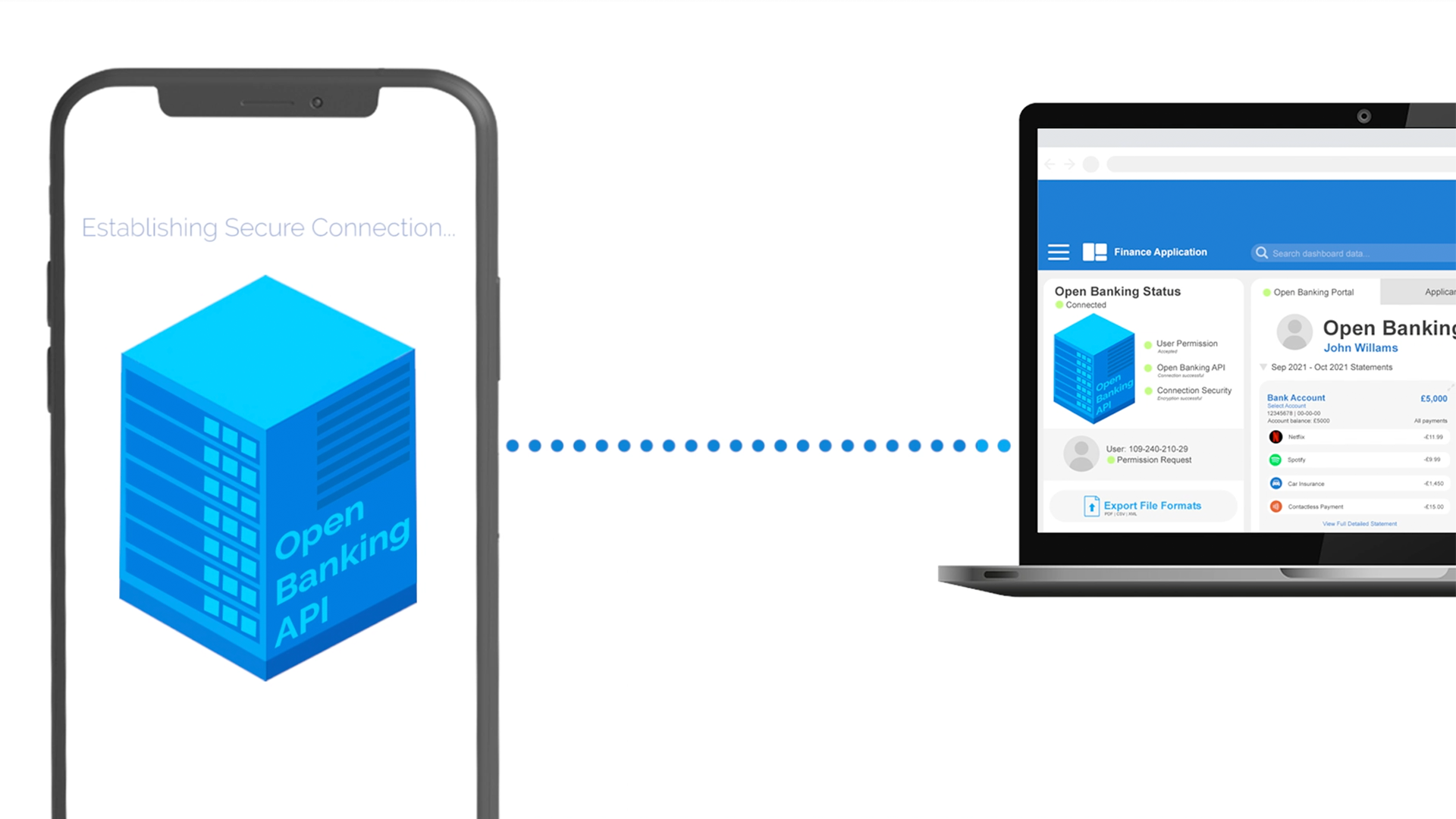 Open Banking Image