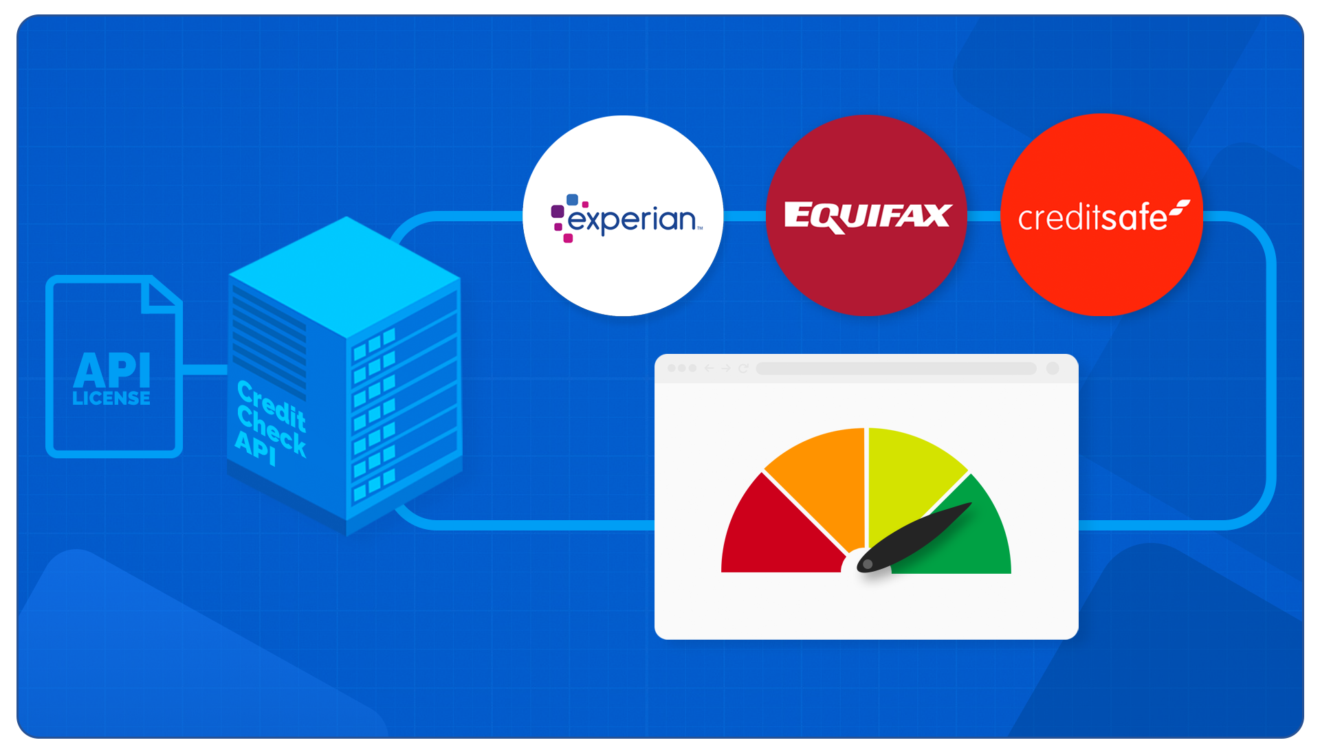 Credit check integration- How can I perform customer credit checks_ Bevel 1