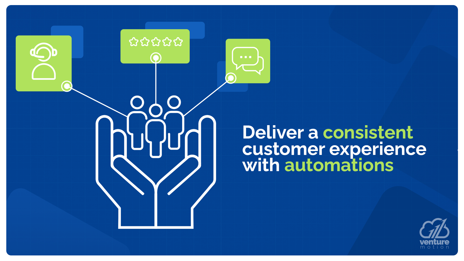 Automating the Customer Journey IMG 1