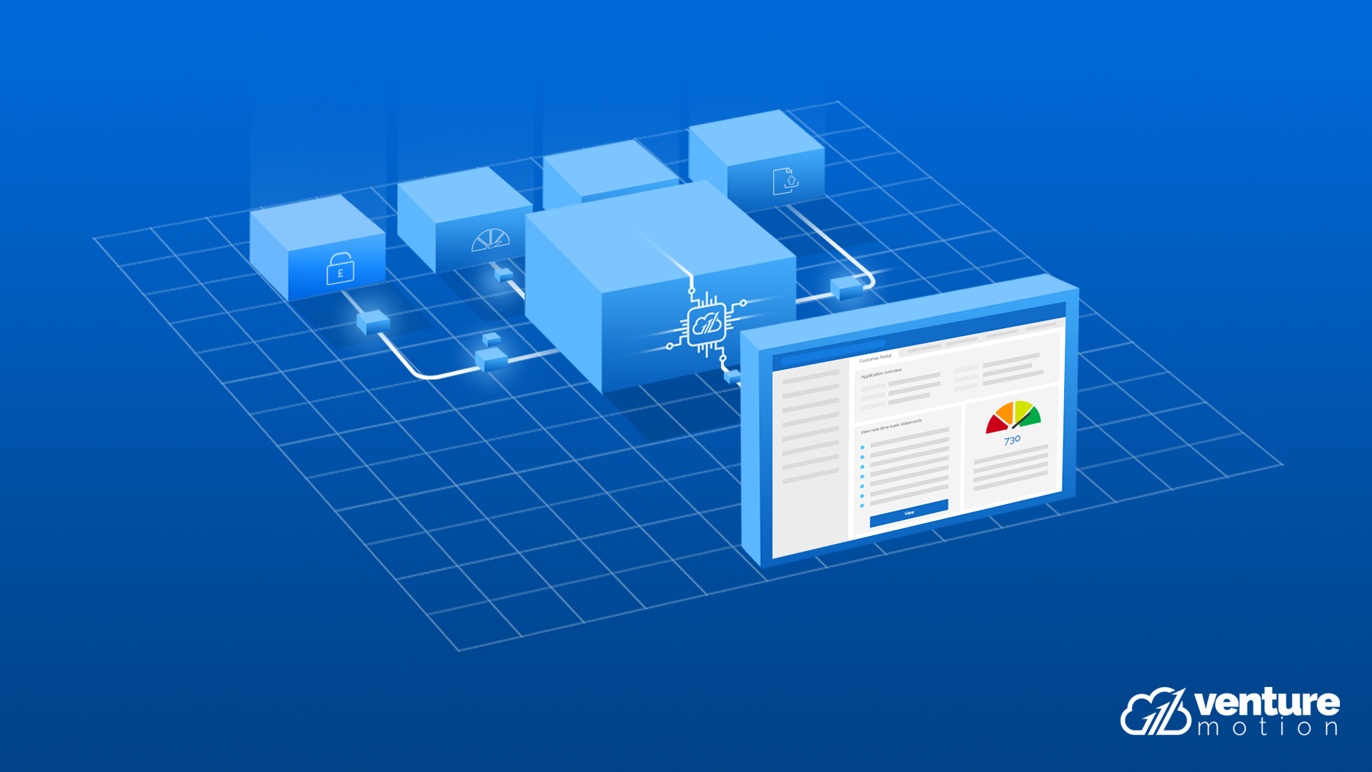 Enhancing Tenant Credit Checks with Automations Graphic IMG II