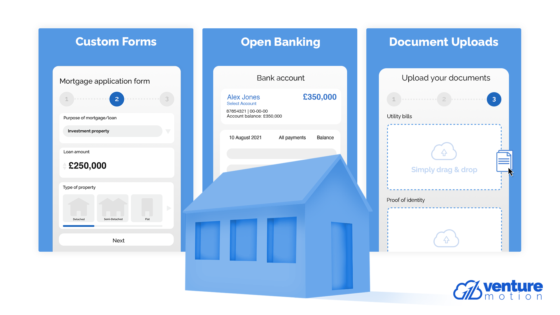 Mortgage Automations Blog Image 2